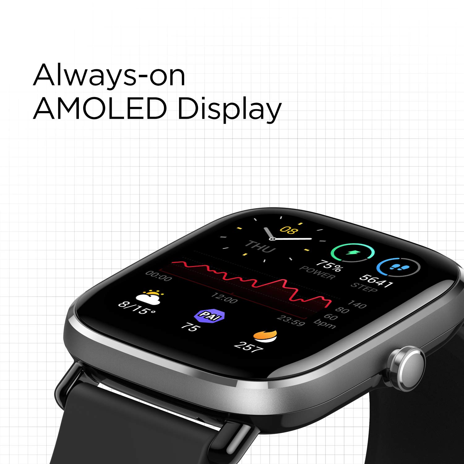 Amazfit GTS 2 Mini AMOLED Display, SpO2 Built-in GPS - Black