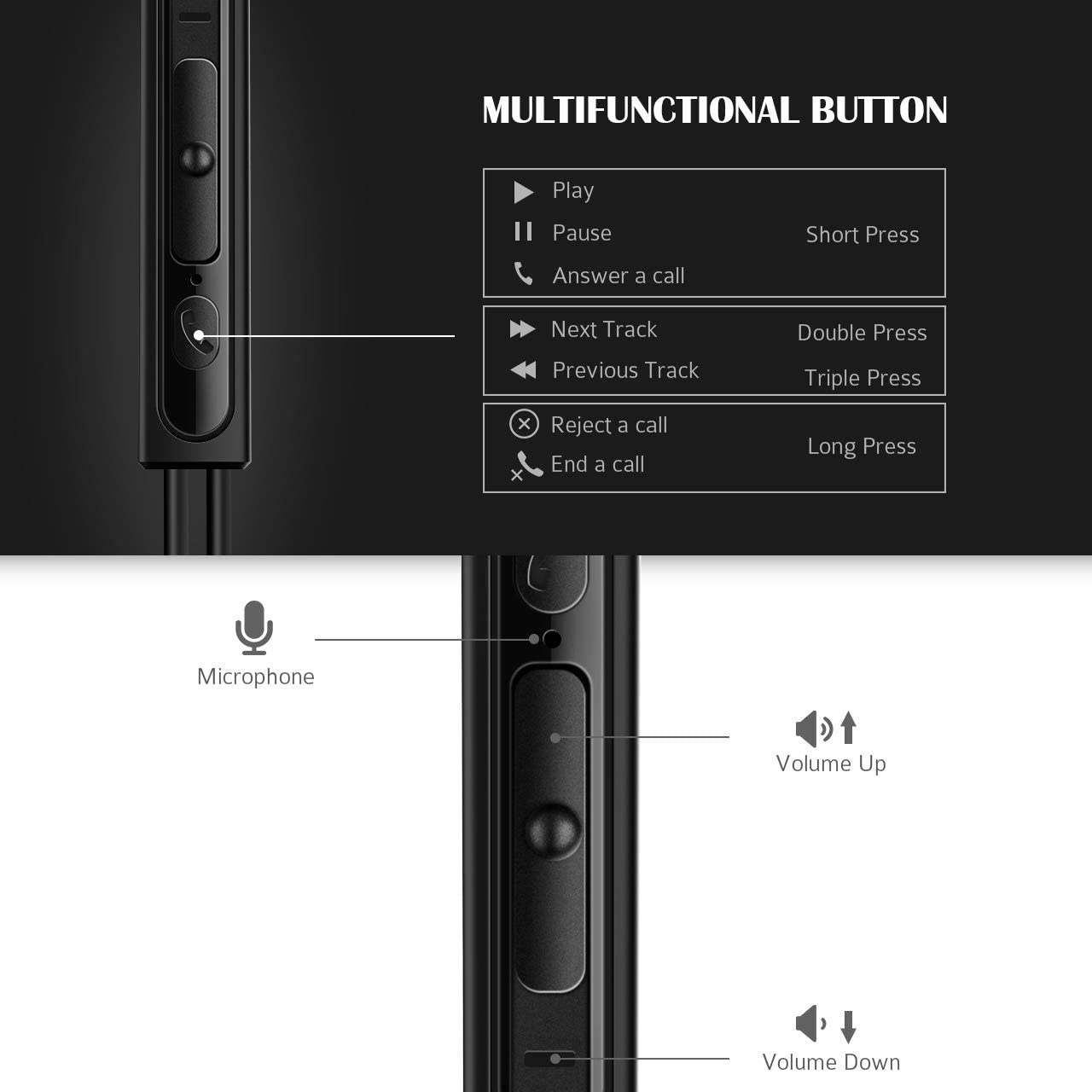 Mpow MPPA025AB Wired Earphones With Mic - Black