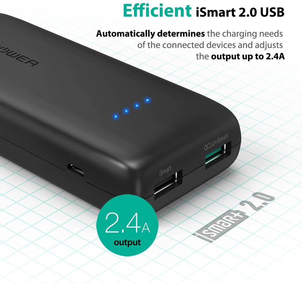 RAVPower RP-PB065 12000mAh QC 3.0 Portable Power Bank