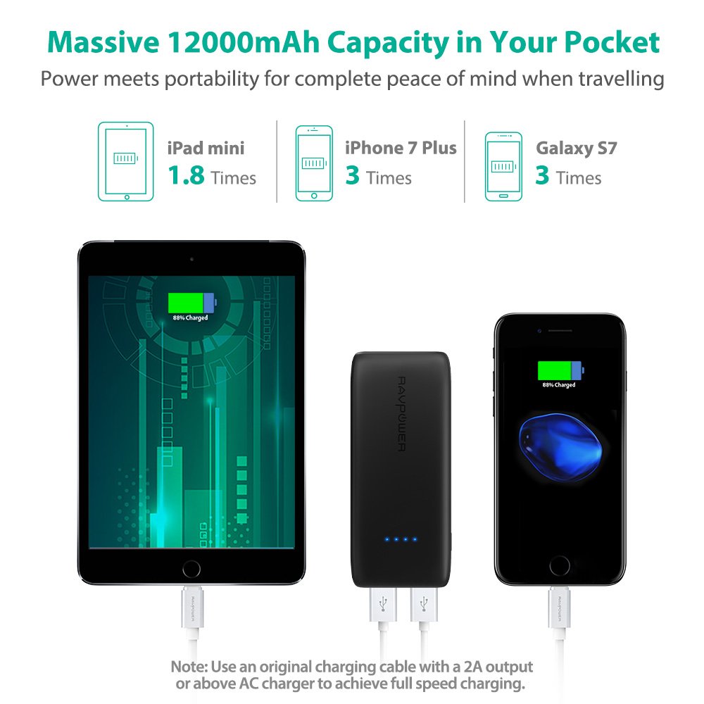 12000mAh Power Bank By Ravpower with iSmart Technology light Weight | Black