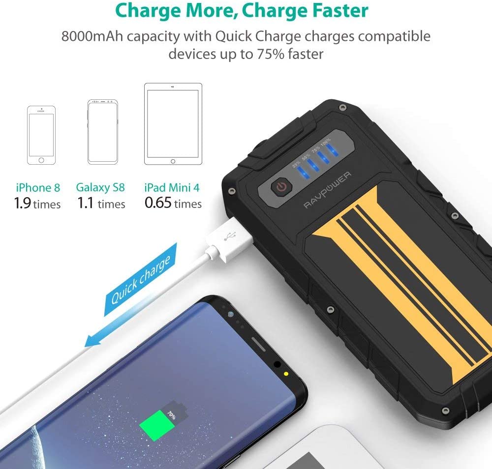 Ravpower RP-PB007 Jump Starter 8000mAh With LED Flash Lamp