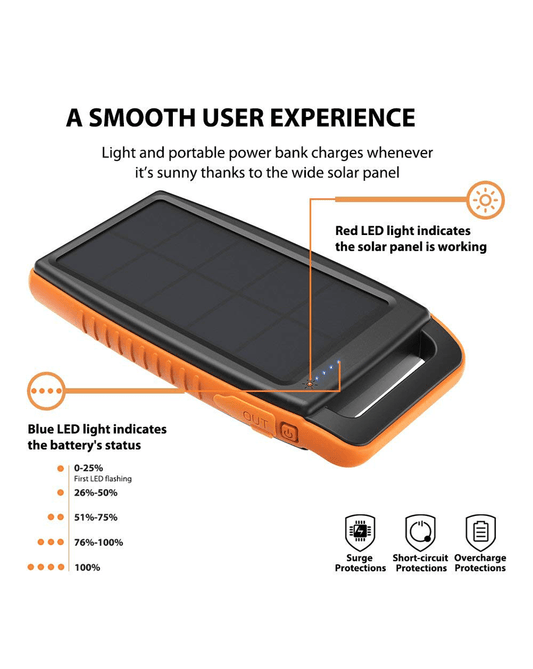 RAVPower 15,000mAh Outdoor Solar Power Bank (Orange/Black)