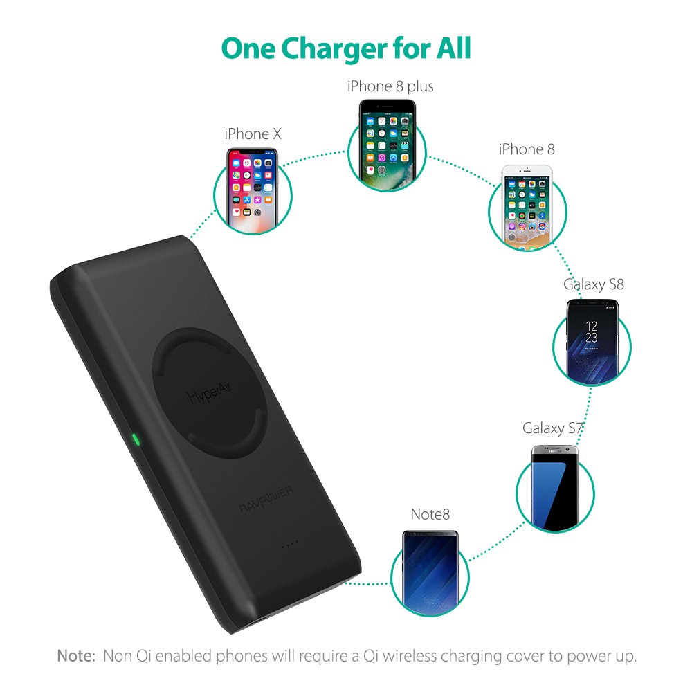 10400mAh Qi Wireless Power Bank By Ravpower Fast Wireless charging 10W with iSmart Technology