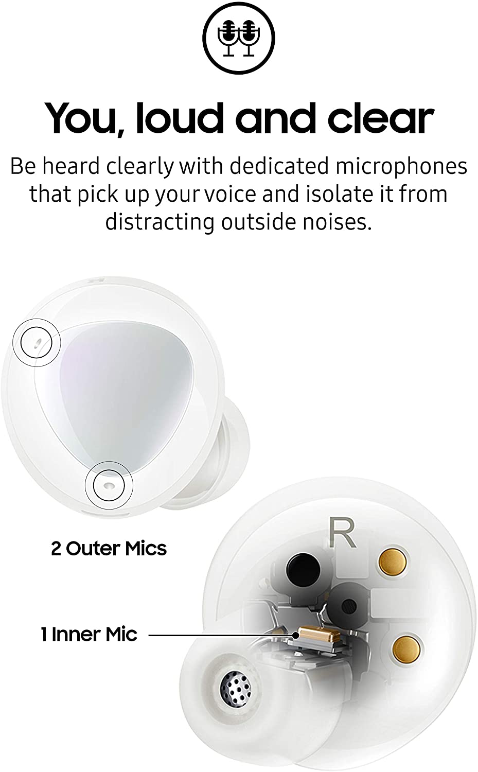 Samsung Galaxy Buds Plus By AKG With Charging Box White