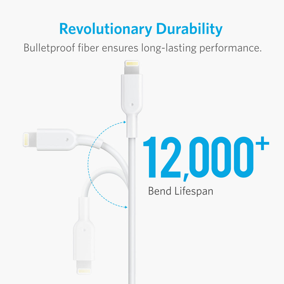 Anker PowerDrive 2 Elite, Lightning Connector, White