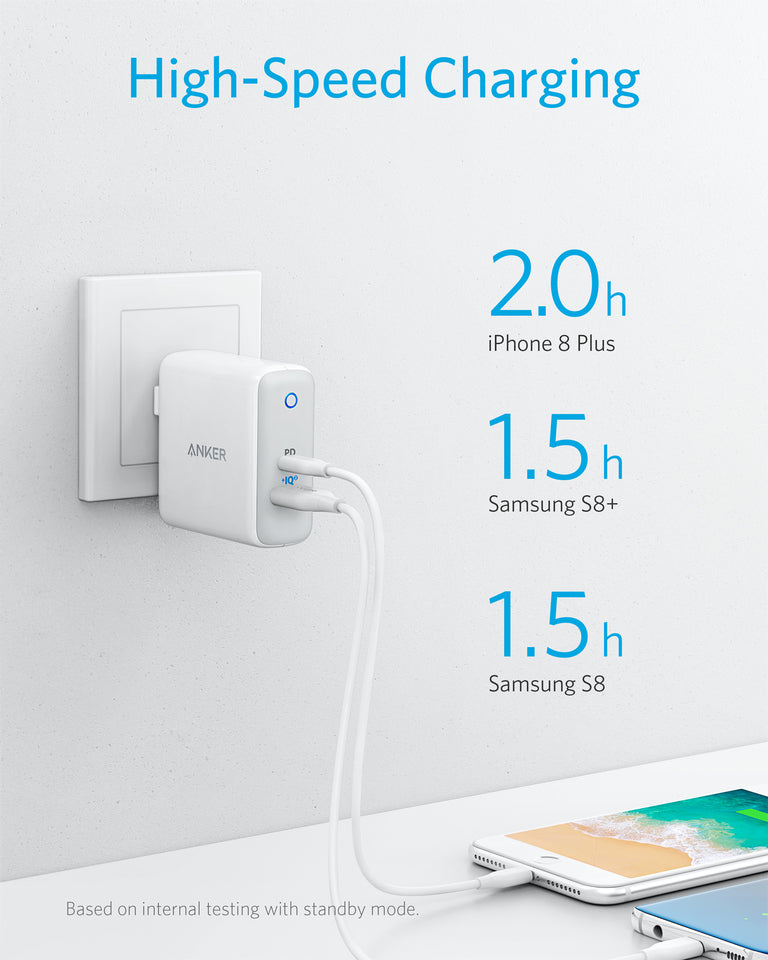 Anker PowerPort II 2 Ports 30W Power Delivery + USB Power IQ White