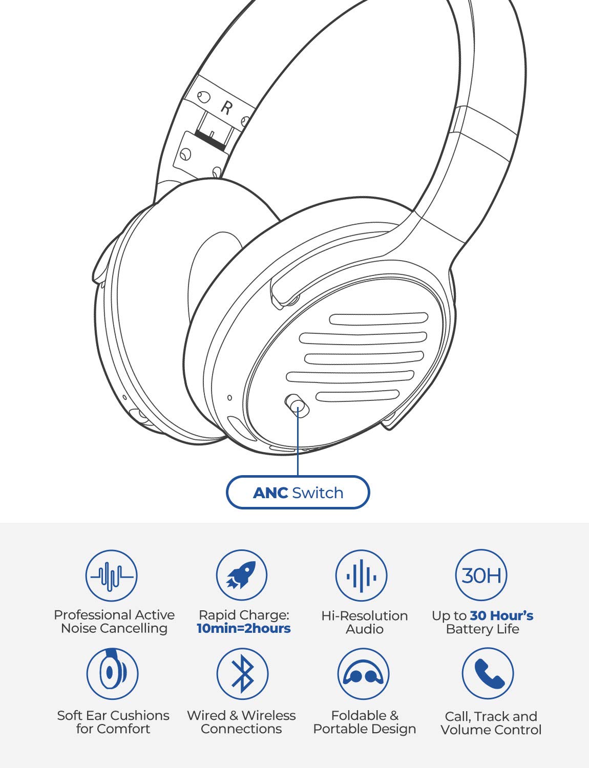 MPOW H16 Holo Active Noise-Cancelling Headphone Long Battery 30H Black
