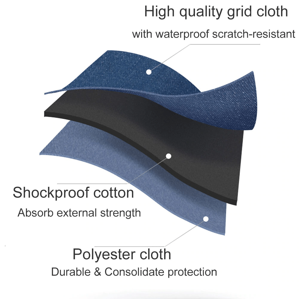 Wiwu Cozy Storage Bag Gray