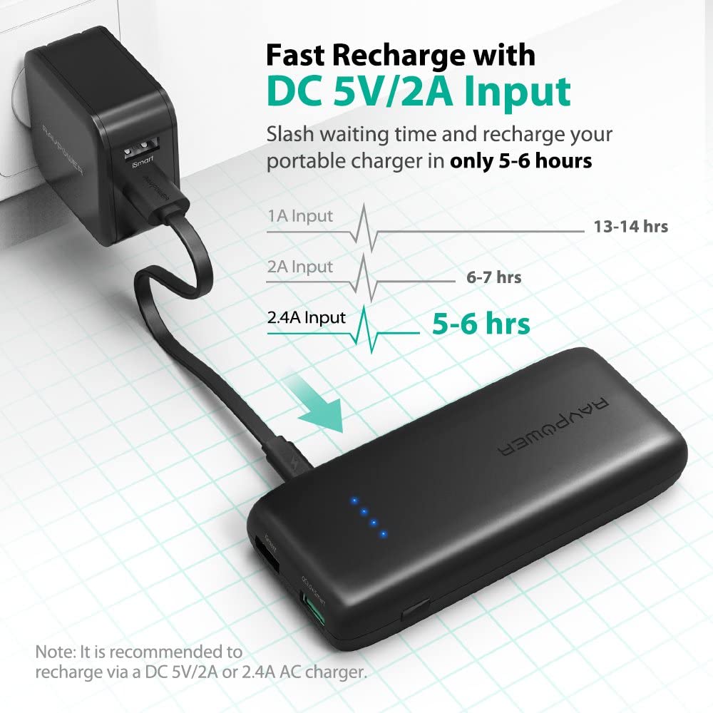 RAVPower RP-PB065 12000mAh QC 3.0 Portable Power Bank