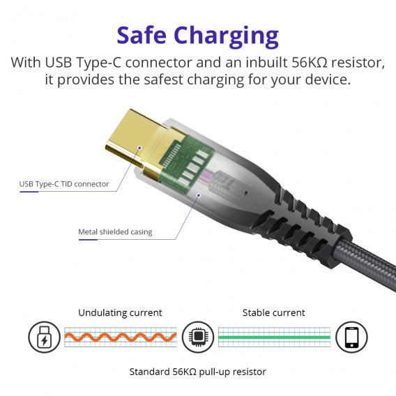 Tronsmart TAC01 3ft USB-C to USB-A 3.0 Fast Charging Cable