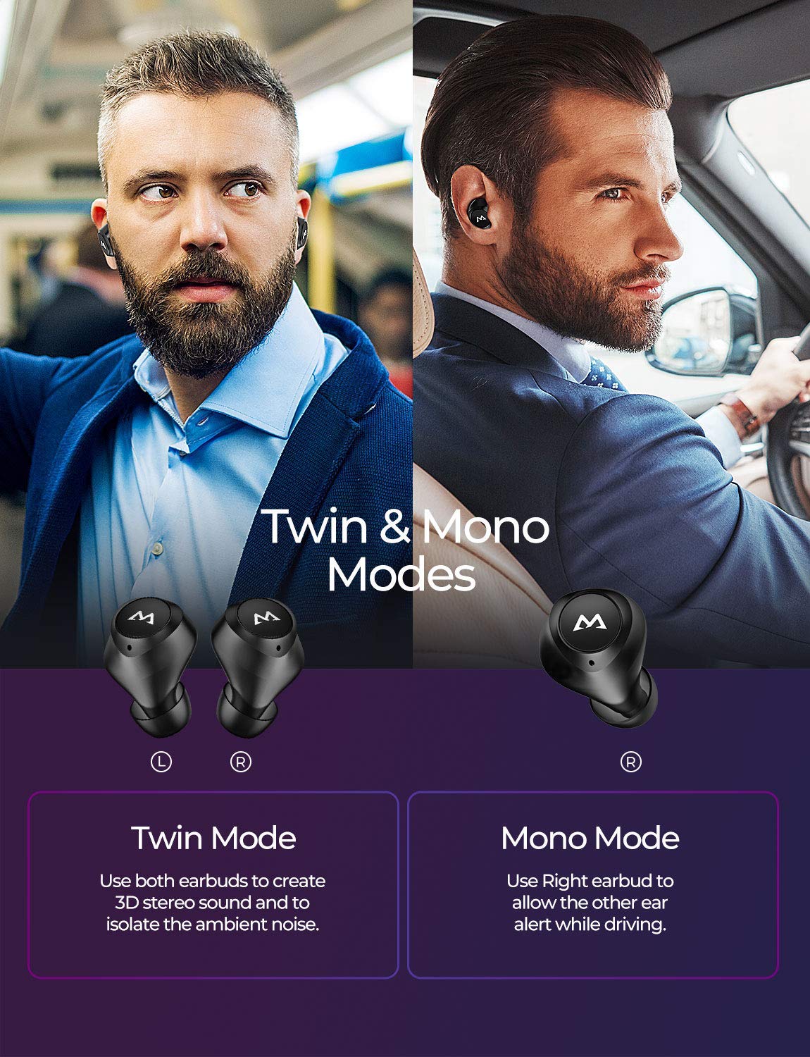 Mpow M20 TWS, Touch, Working 6h+106h, IPX7 Waterproof &amp; BT v5.0 Black