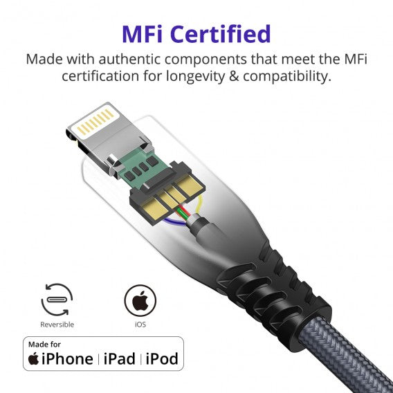 Tronsmart LCC03 Double Braided Nylon 1m USB-C to Lightning Cable