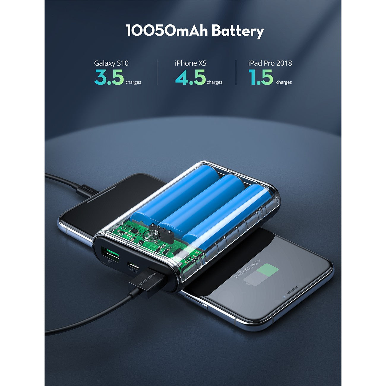 Ravpower 10050mAh Turbo QC3.0 with iSmart Technology Black