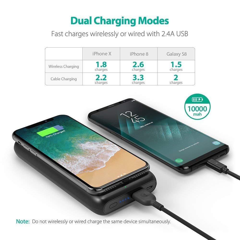 10000mAh Qi Wireless Power Bank By Ravpower Wireless charging 5W with iSmart Technology