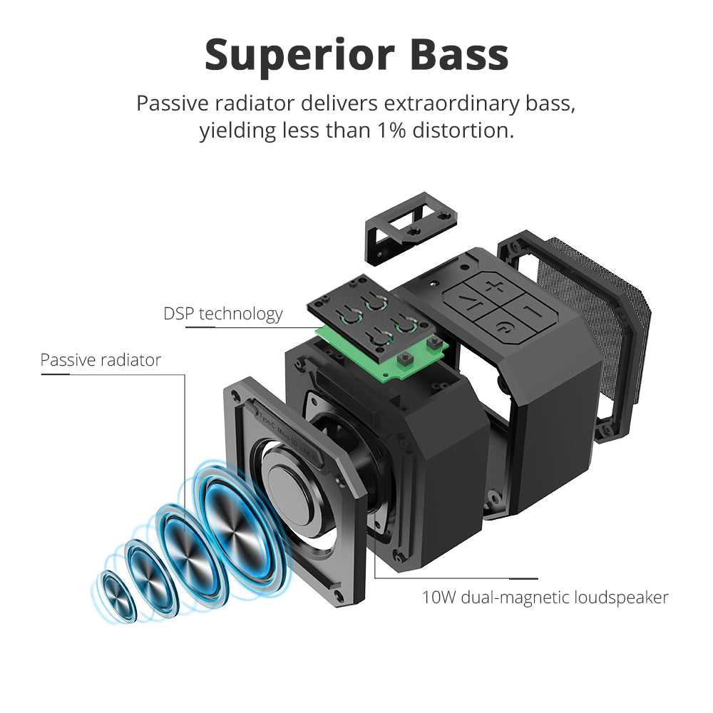 Tronsmart Groove Super Bass Mini Portable Bluetooth Speaker, IPX7, 24h