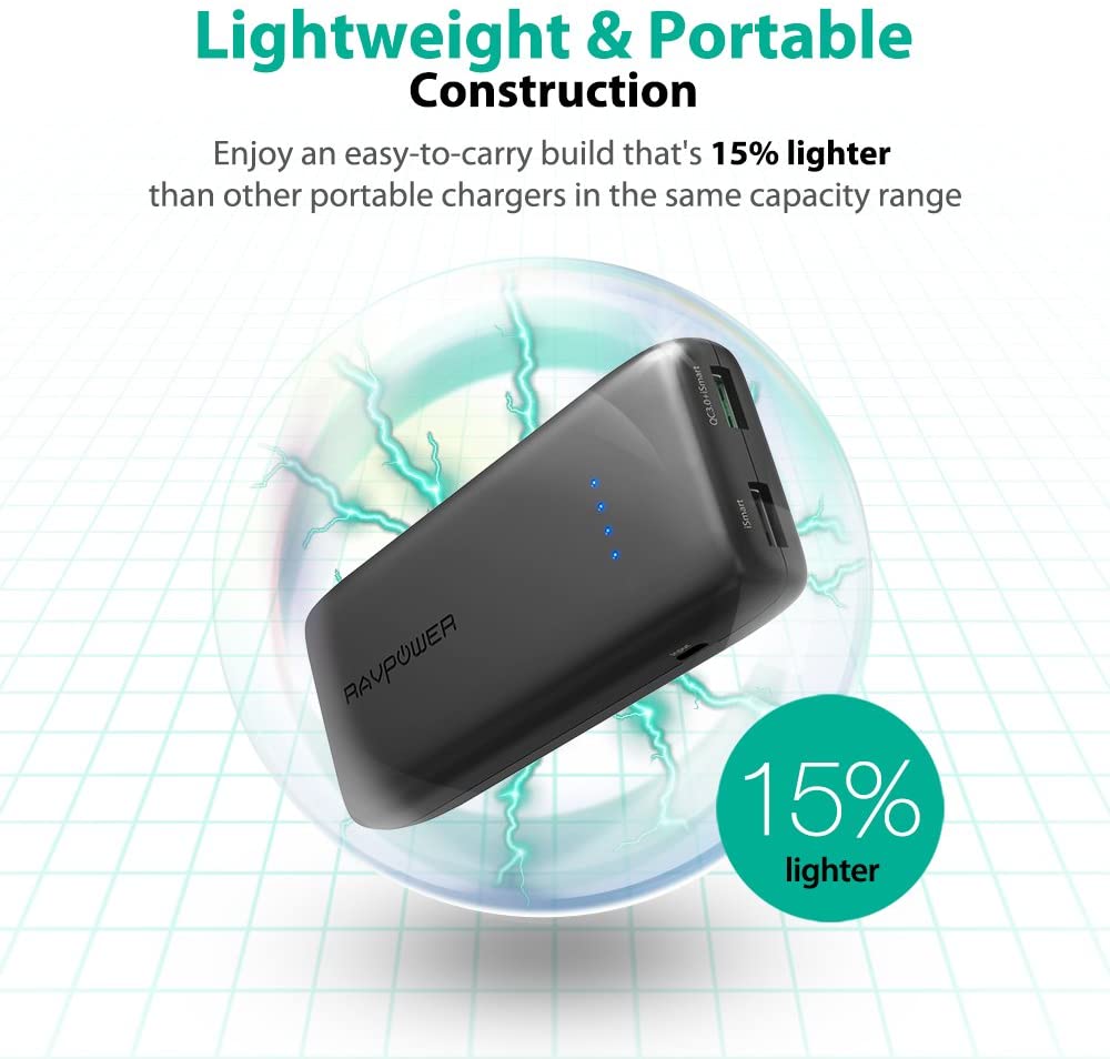 RAVPower RP-PB065 12000mAh QC 3.0 Portable Power Bank