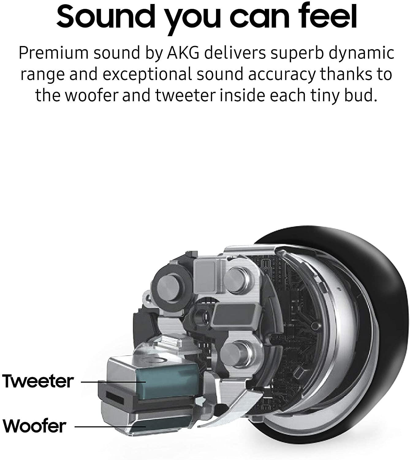 Samsung Galaxy Buds Plus By AKG With Charging Box Black