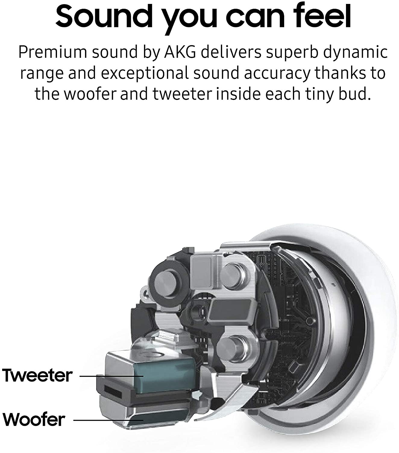 Samsung Galaxy Buds Plus By AKG With Charging Box White