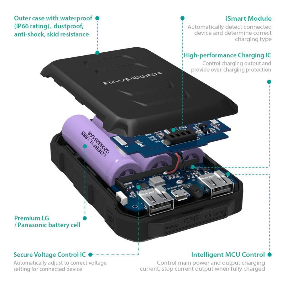 RAVPower 10050mAh Waterproof Dustproof and Shockproof Power Bank Built-in Flashlight Black