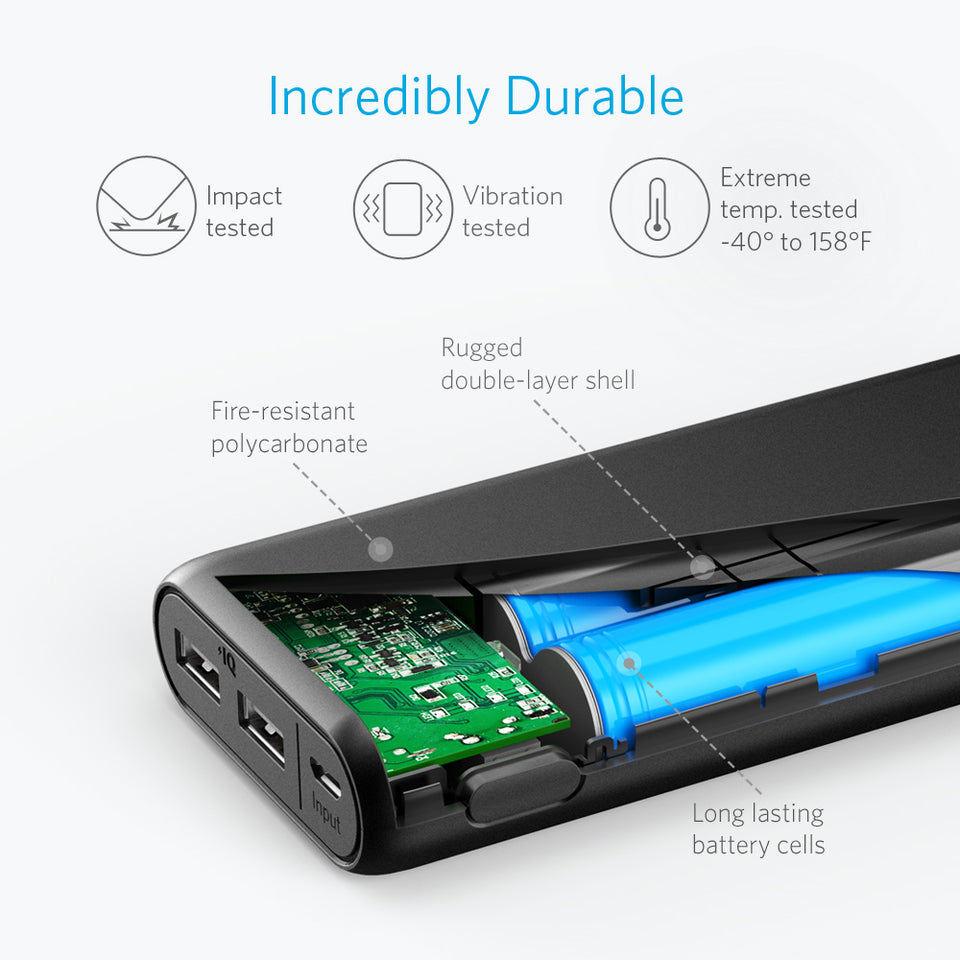 Anker PowerCore 15600mAh 2-Port PowerIQ Technology Black