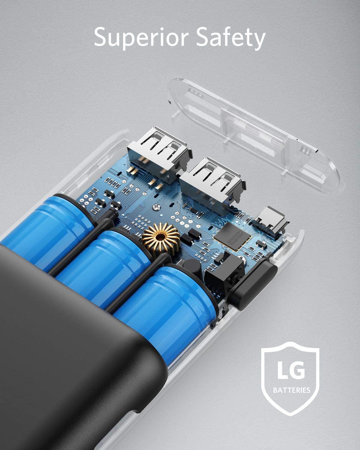 Anker PowerCore 20100mAh 2-Port PowerIQ Technology Black