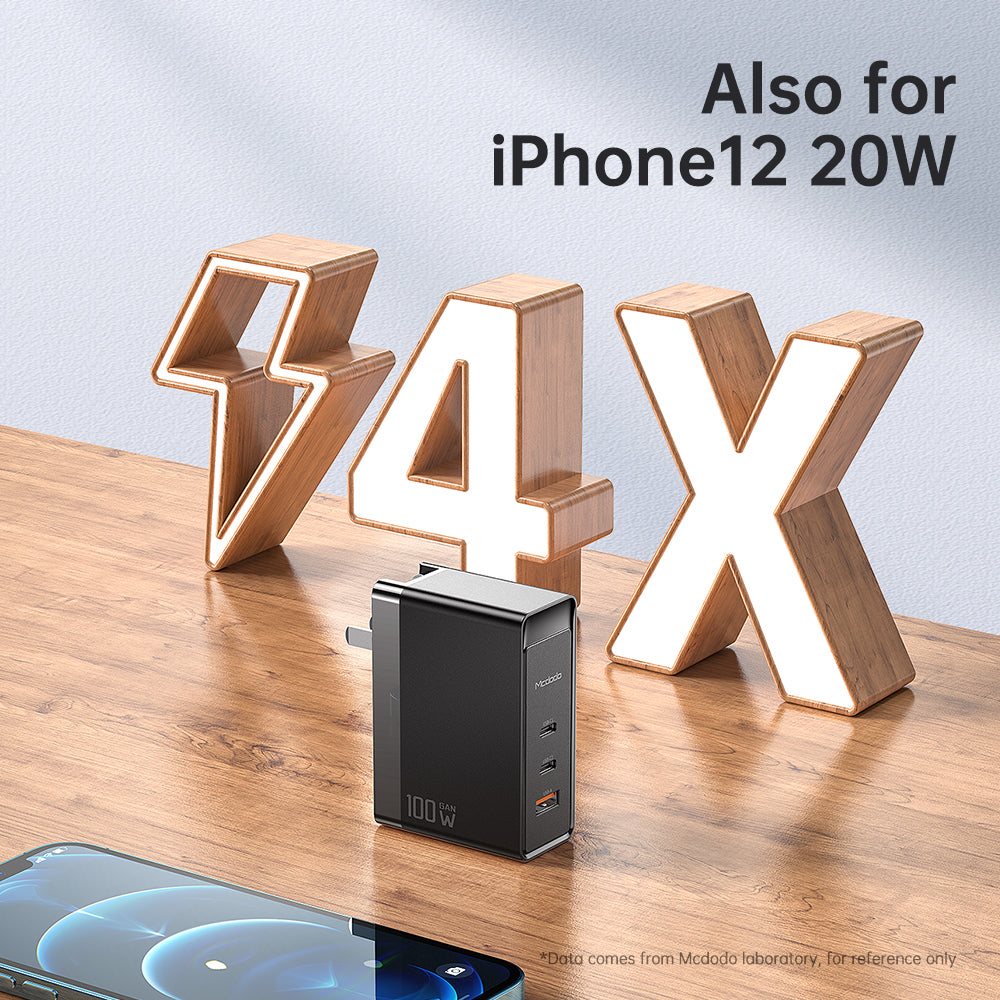 Mcdodo 100W GaN USB Charger Quick Charge 4.0
