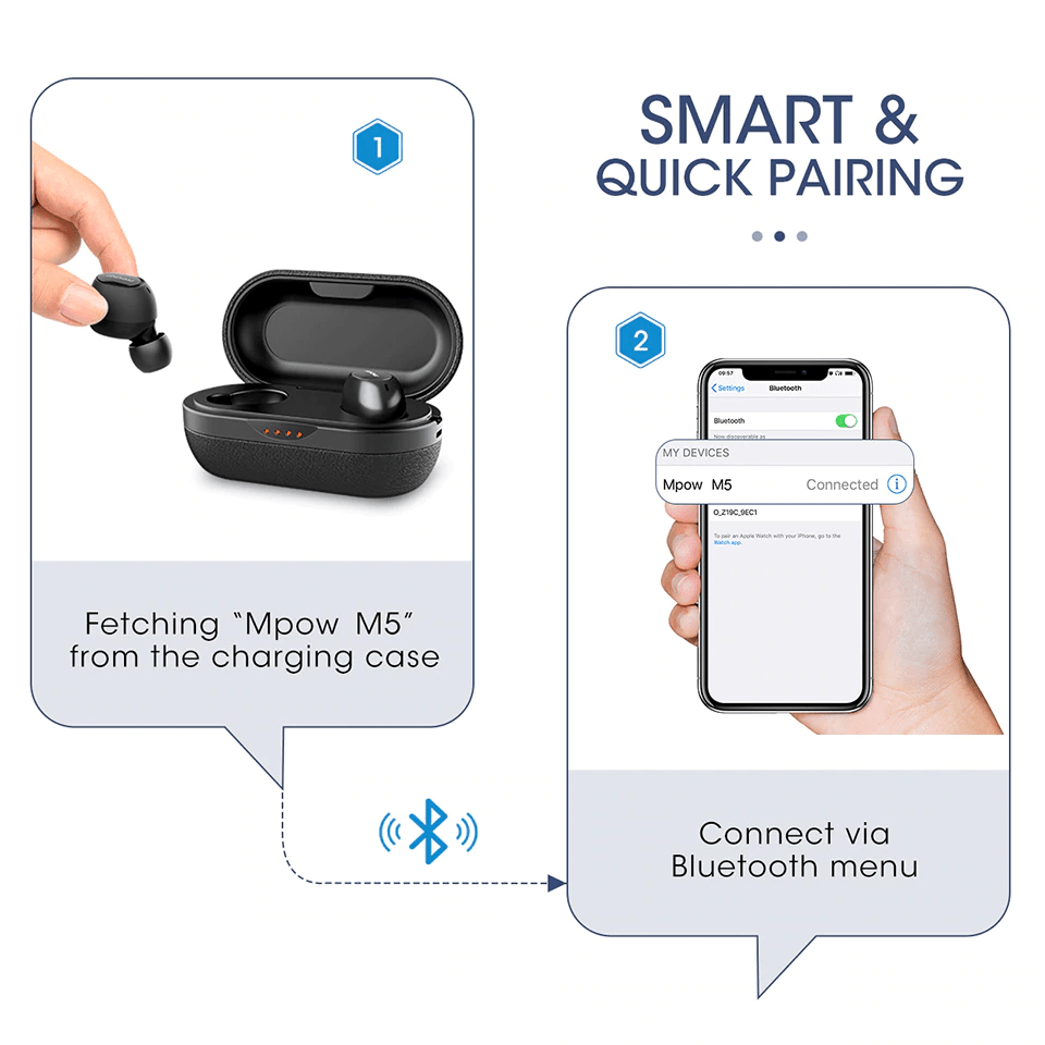 Smartkoshk Mpow M5 TWS wireless earbuds with black design, showcasing compact earbuds with charging case, waterproof IPX7, and Bluetooth v5.0