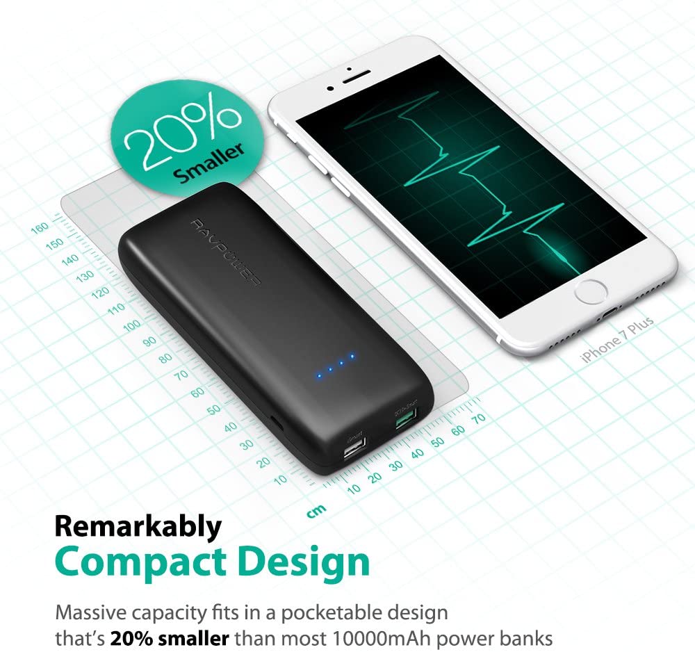 RAVPower RP-PB065 12000mAh QC 3.0 Portable Power Bank