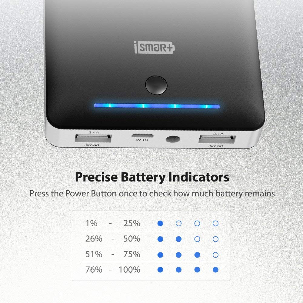 16750mAh Power Bank By Ravpower with iSmart Technology, Flashlight for Emergencies