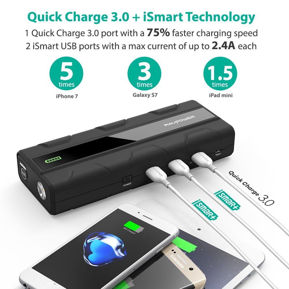 Car Jump Starter By Ravpower 1000A Peak Current Quick Charge 3.0 12V 14000mAh with LED Flashlight