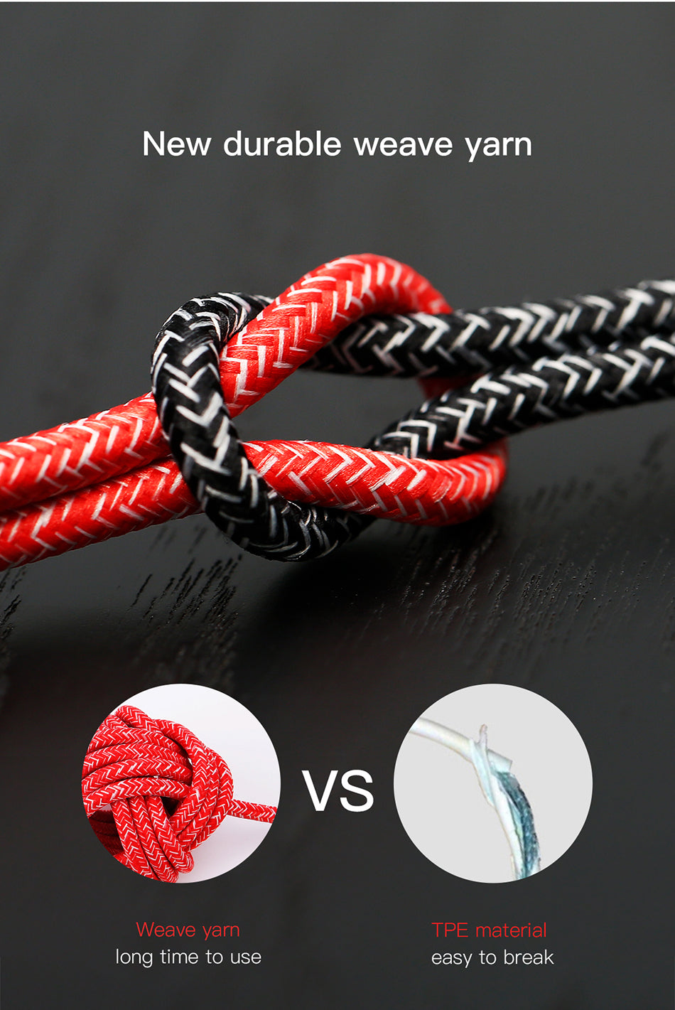 Confidant By Baseus Anti-break lightning Cable For iPhone/iPad 1.5Meter Red