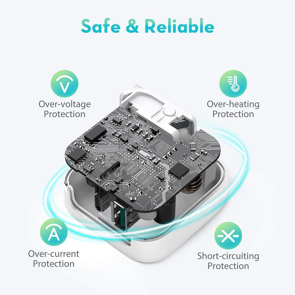 *Offer* Ravpower PD Adaptor + Tronsmart Type c to iP Cable