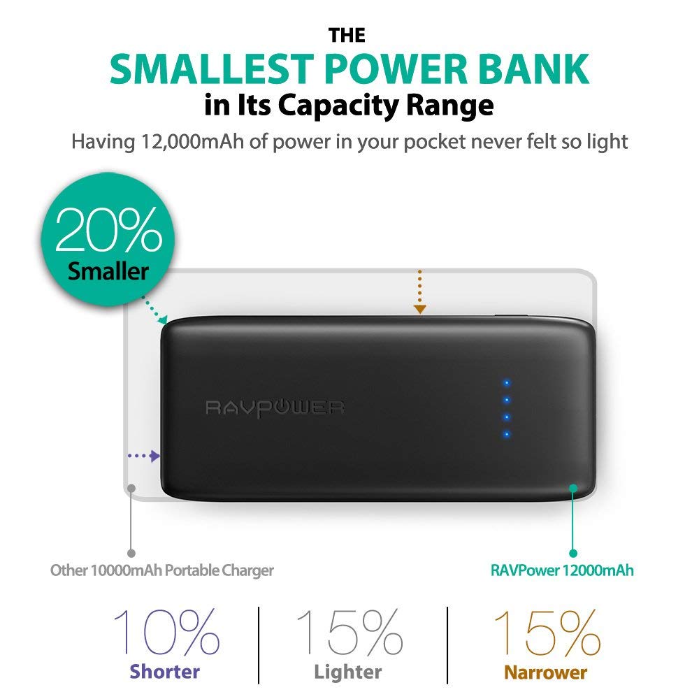 12000mAh Power Bank By Ravpower with iSmart Technology light Weight | Black