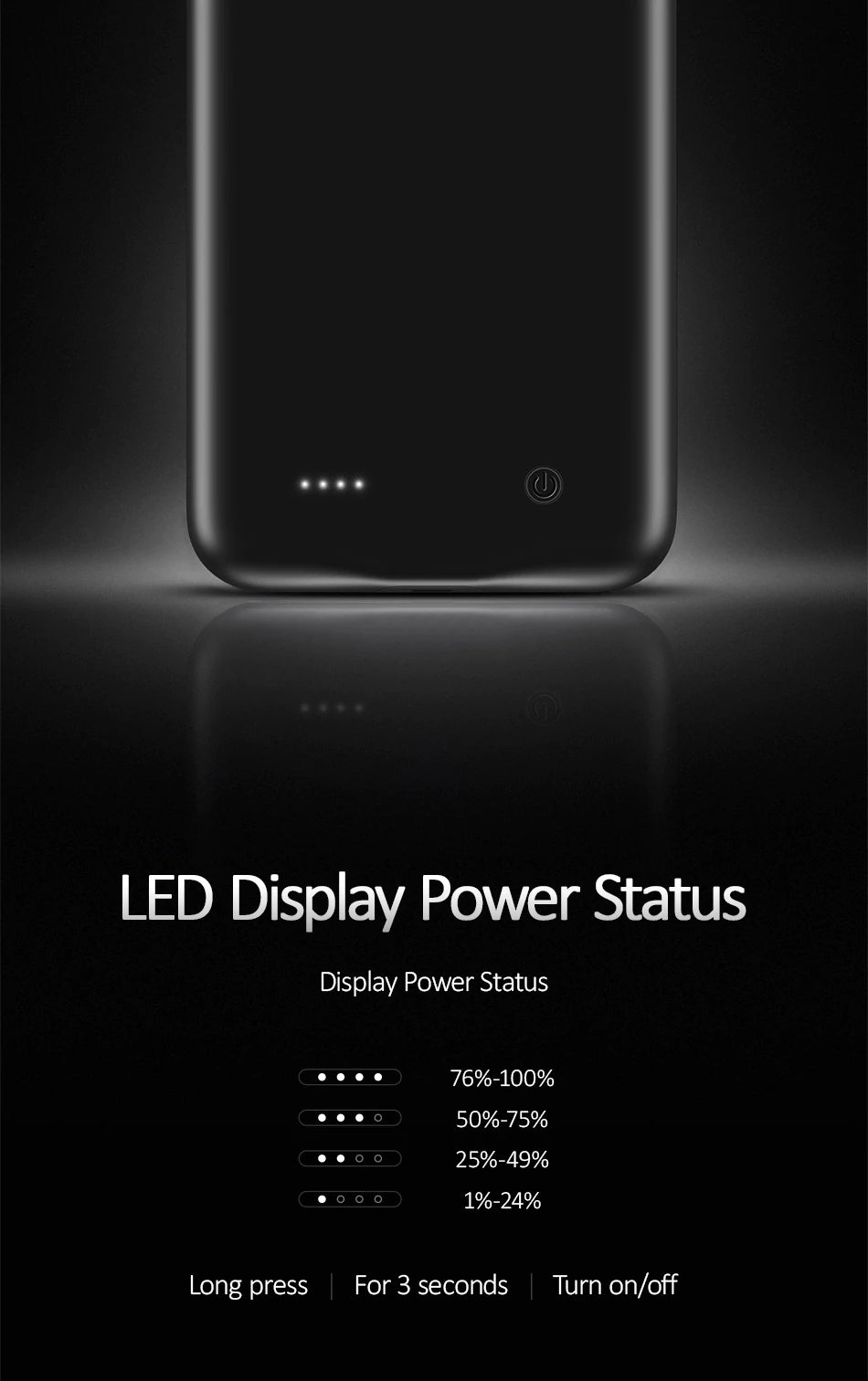 Usams 4000mAh Power Bank Case for iPhone Xs Max , Ultra Slim External Backup Battery