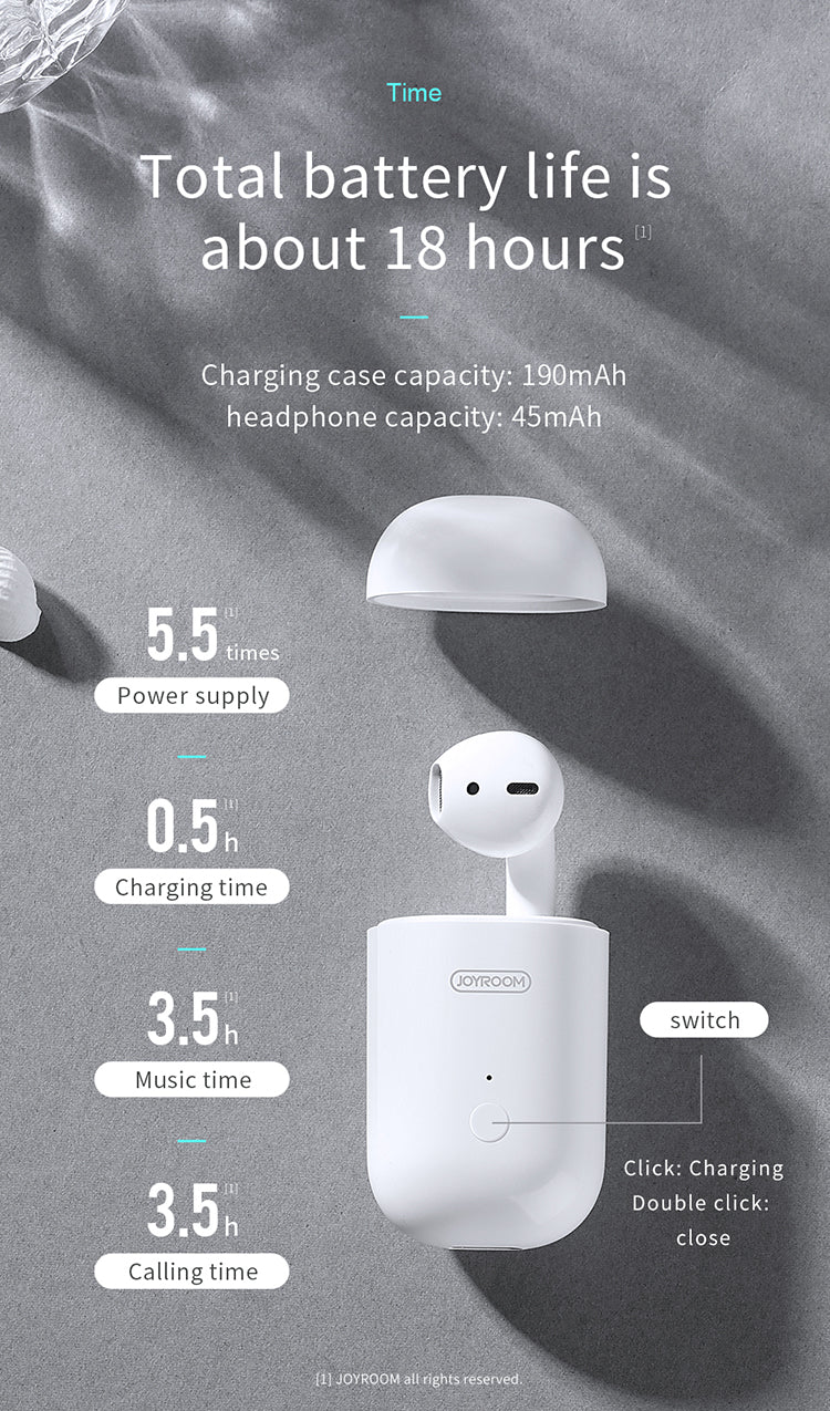 AirPods By Joyroom Single Earphone, 3.5h Calling, Work with iOS and Android + Free Case