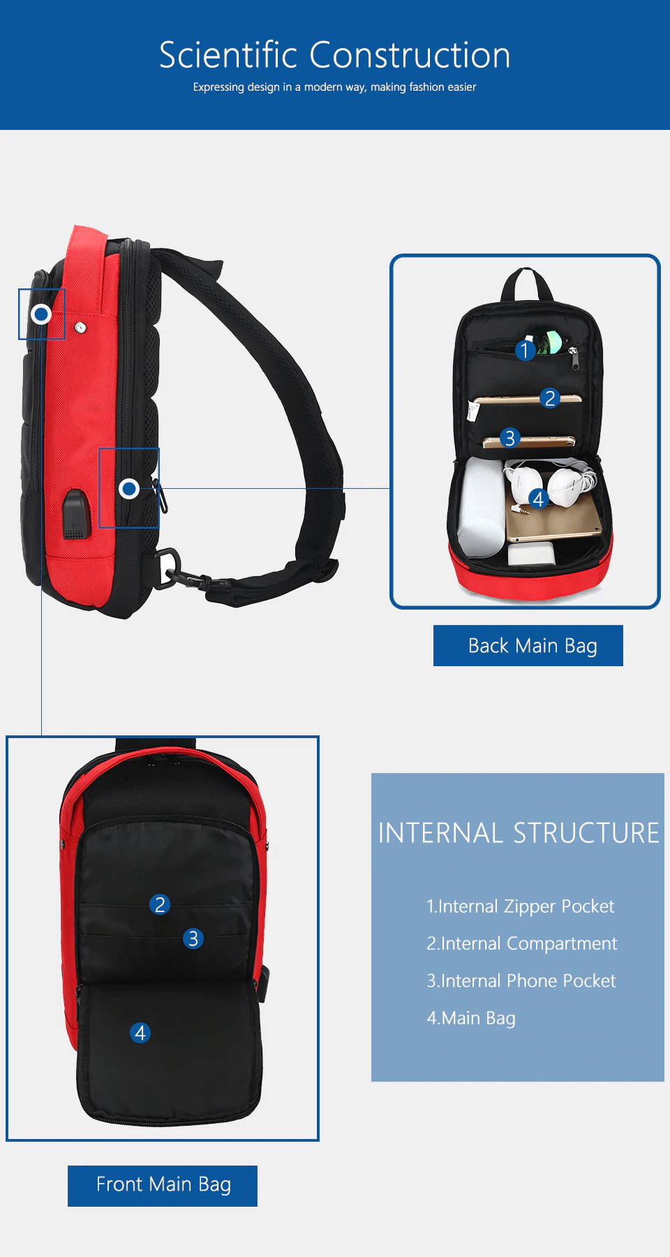 Ozuko Slingbag Crossbody Bag, Waterproof With USB - Black/Red