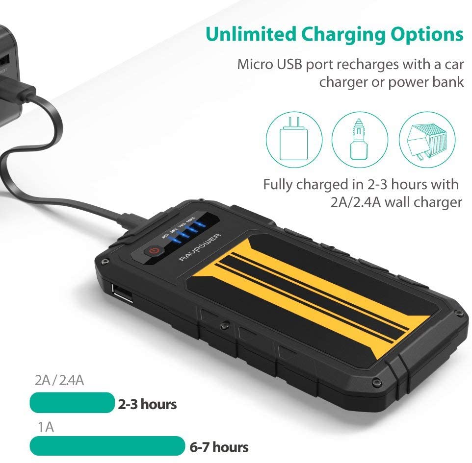 Ravpower RP-PB007 Jump Starter 8000mAh With LED Flash Lamp