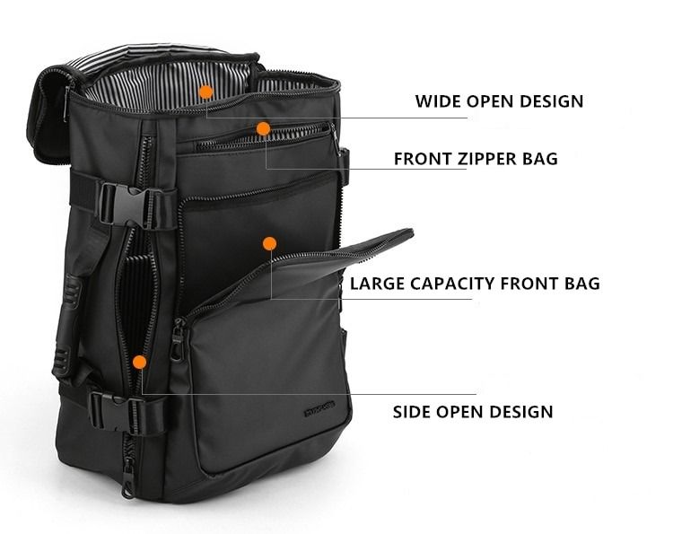 MEINAILI 1204 Laptop Backpack -15.6 Inch