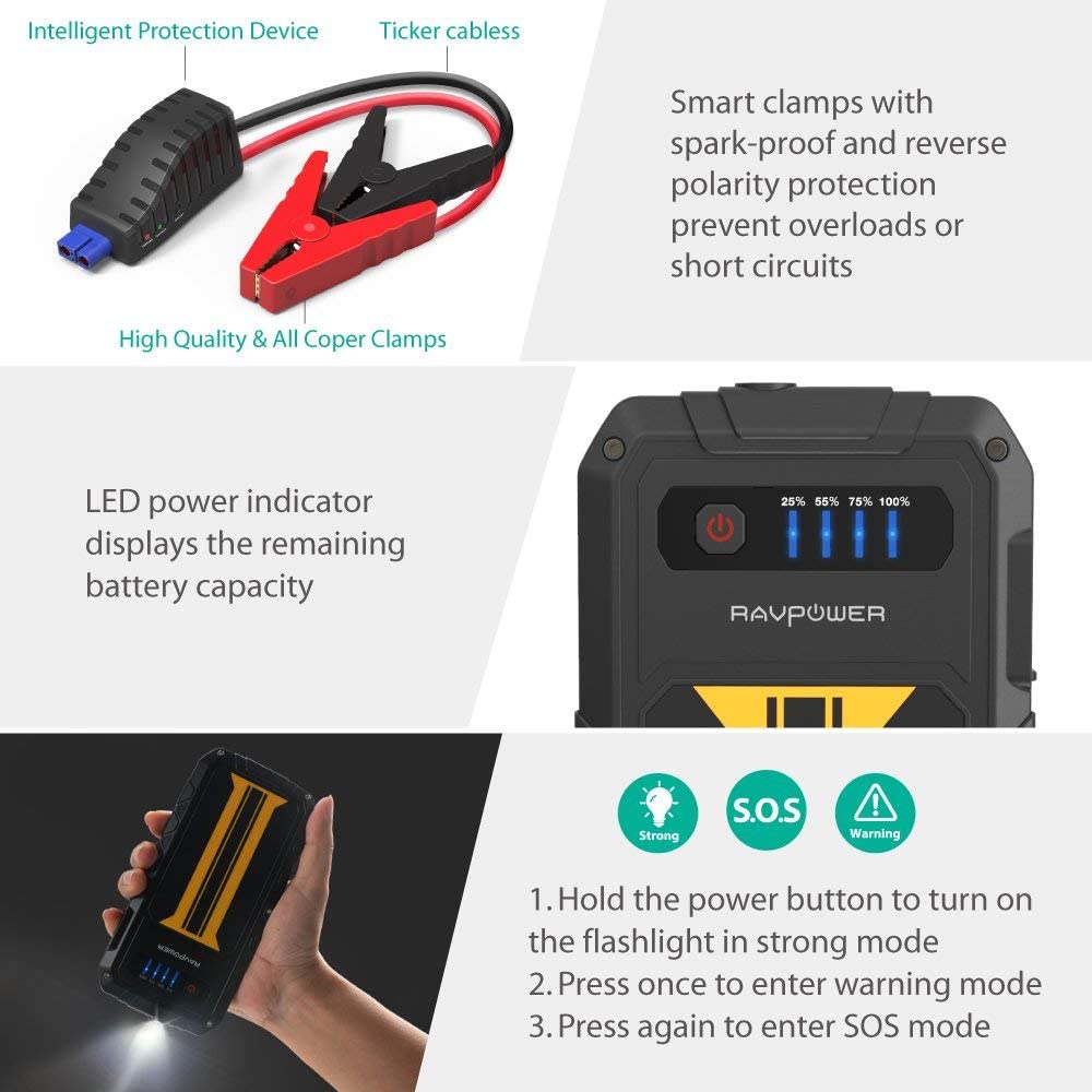 Ravpower RP-PB007 Jump Starter 8000mAh With LED Flash Lamp