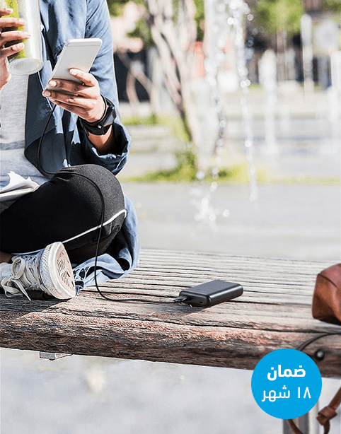 Smartkoshk Anker PowerCore II 10000mAh portable power bank in black with USB charging ports on a white background