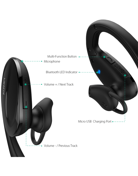 Aukey EP-B34 black wireless fitness headphones with wrap-around design, featuring sweat-resistant material for exercise.