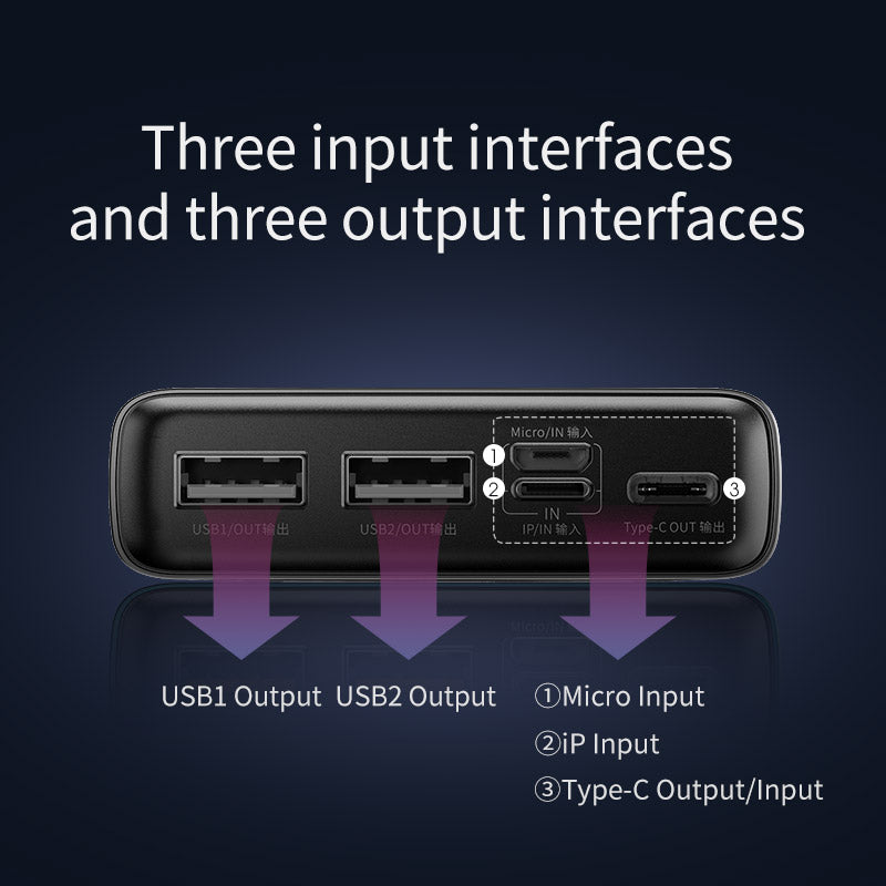 Baseus Adaman Fast Power Bank, 5 Ports (PD3.0+QC3.0) 20000mAh Rose