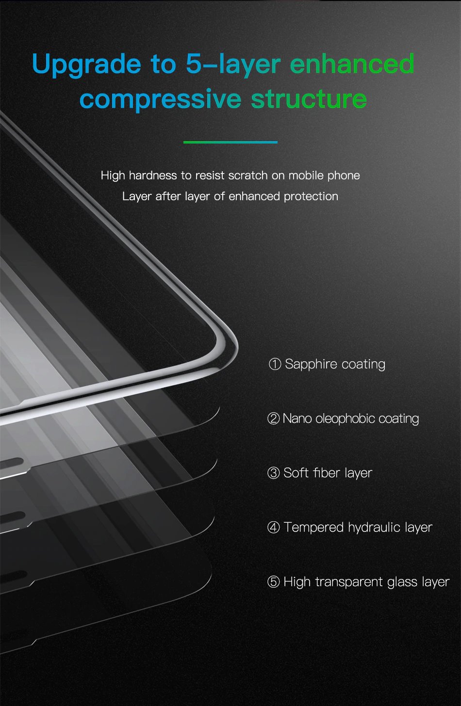 Arc-surface By Baseus 0.23mm Anti-peeping Tempered For iPhone Xr