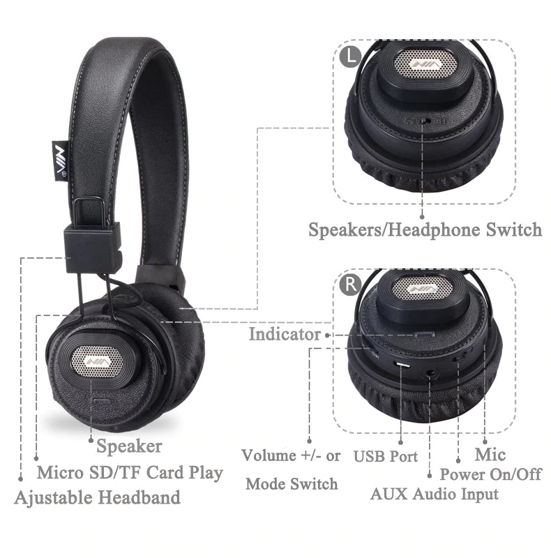 X5SP By NIA Wireless Headphone, Speaker, FM Radio, Aux, Memory Card Black