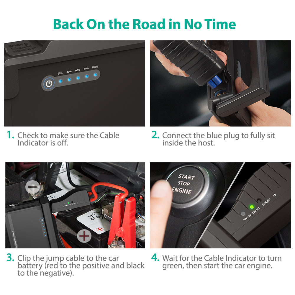 Ravpower RP-PB053 Jump Starter 18000mAh With LED Flash Lamp