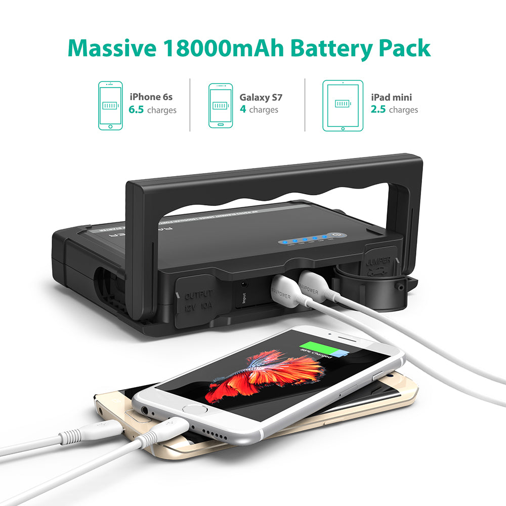 Ravpower RP-PB053 Jump Starter 18000mAh With LED Flash Lamp