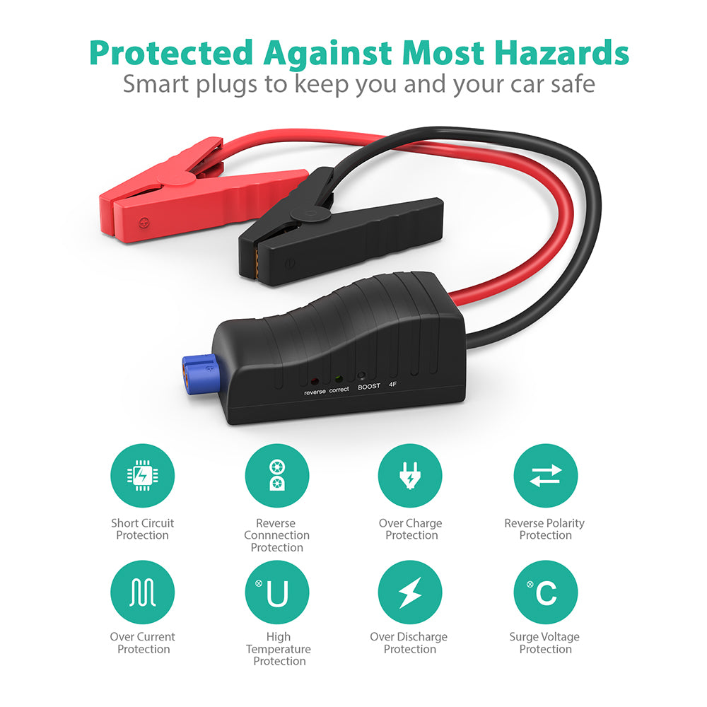 Ravpower RP-PB053 Jump Starter 18000mAh With LED Flash Lamp