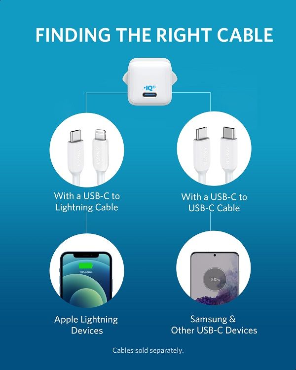ANKER POWERPORT III  USB-C PIQ 3.0 CHARGER - 20W - WHITE